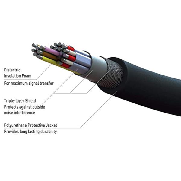 Cablu video Barkan HDMI + HDMI 1.8 m/ Black photo 3