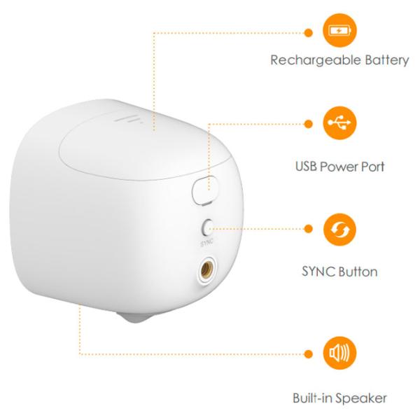 Cameră de supraveghere IMOU Cell Pro Kit Fără fir/ White photo 3 Cameră de supraveghere IMOU Cell Pro Kit Fără fir/ White photo 3