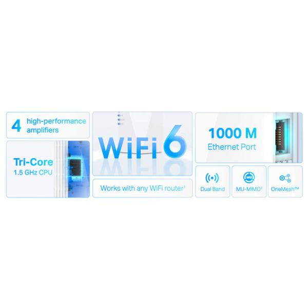 Точка доступа TP-Link RE500X Белый photo 5