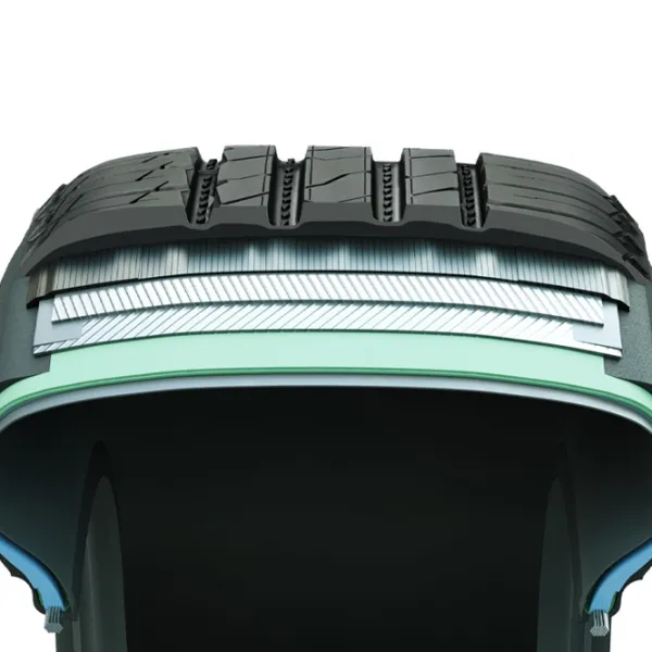 Шины Nokian Nordman S2 Suv 235/ 65 R17 104H Лето/ Внедорожник photo 4 Шины Nokian Nordman S2 Suv 235/ 65 R17 104H Лето/ Внедорожник photo 4