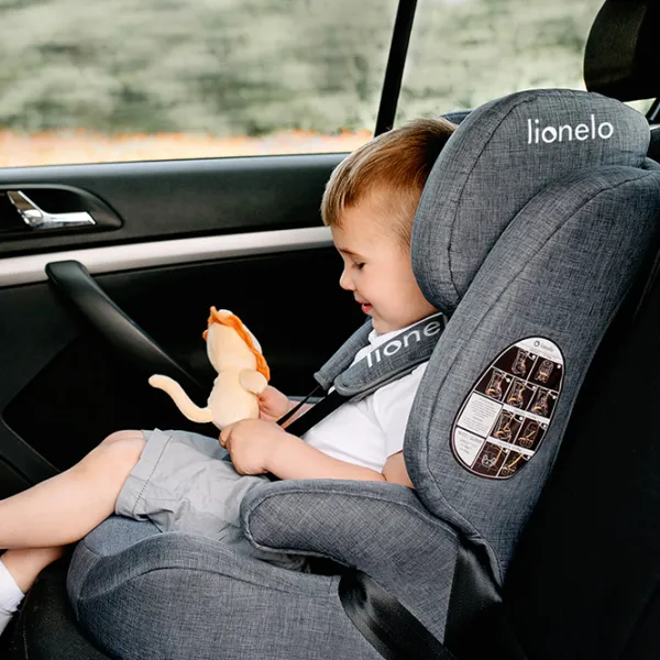 Детское автокресло Lionelo Nico  9 месяцев - 12 лет / 36 кг / Фиолетовый photo 5 Детское автокресло Lionelo Nico  9 месяцев - 12 лет / 36 кг / Фиолетовый photo 5