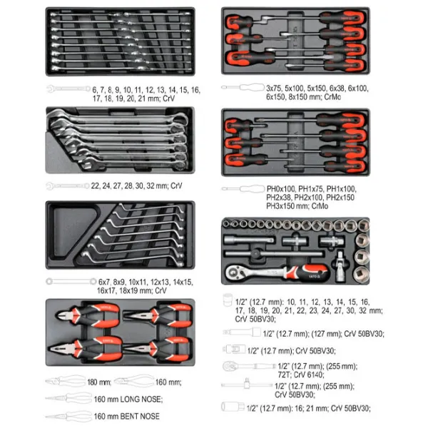 Ящик для инструментов Yato YT55300 177 шт. photo 4