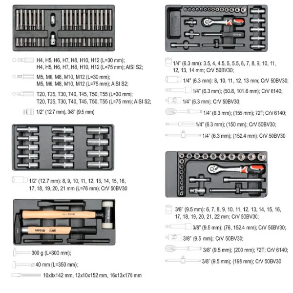 Ящик для инструментов Yato YT55300 177 шт. photo 5