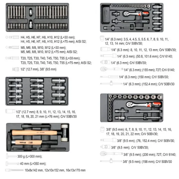 Ящик для инструментов Yato YT5530 177 шт. photo 6