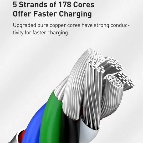 Кабель для телефона CATLJK-B05 Baseus USB Type-C + Lightning 2 м/ Пурпурный photo 5