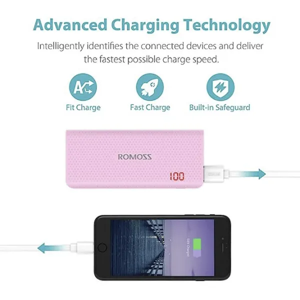 Acumulator extern Romoss Sense 4 Led 10400 mAh/ Pink photo 3 Acumulator extern Romoss Sense 4 Led 10400 mAh/ Pink photo 3