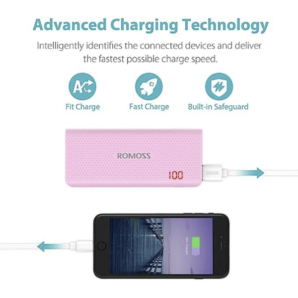 Acumulator extern Romoss Sense 4 Led 10400 mAh/ Pink photo 3 Acumulator extern Romoss Sense 4 Led 10400 mAh/ Pink photo 3