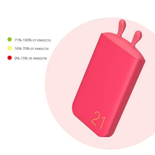 Power Bank Romoss Lovele Elf 6000 mAh/ Red photo 3 Power Bank Romoss Lovele Elf 6000 mAh/ Red photo 3