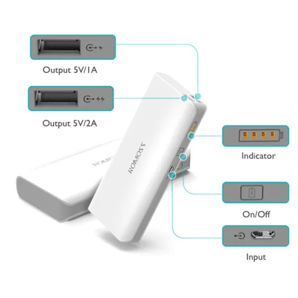 Power Bank Romoss Solo 4s 8000 mAh/ White photo 5 Power Bank Romoss Solo 4s 8000 mAh/ White photo 5