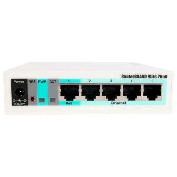 Точка доступа Mikrotik RB951G-2HnD Белый photo 6