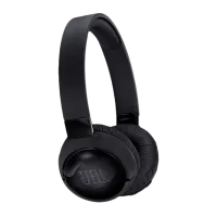Căști JBL TUNE600BTNC Black, On-ear, active noise-cancelling Black Fără fir/ Personal photo 2