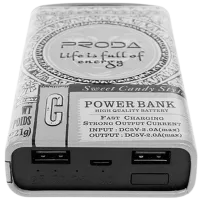 Power Bank Remax Cool taste PPL-24 10000 мАч/ Черный photo 3