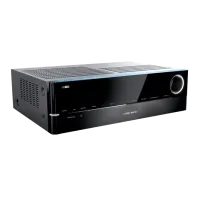 Boxe Harman Kardon AVR 151S Black photo 2