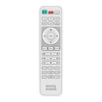 Proiector BENQ W1110s Pentru home cinema/ White photo 6