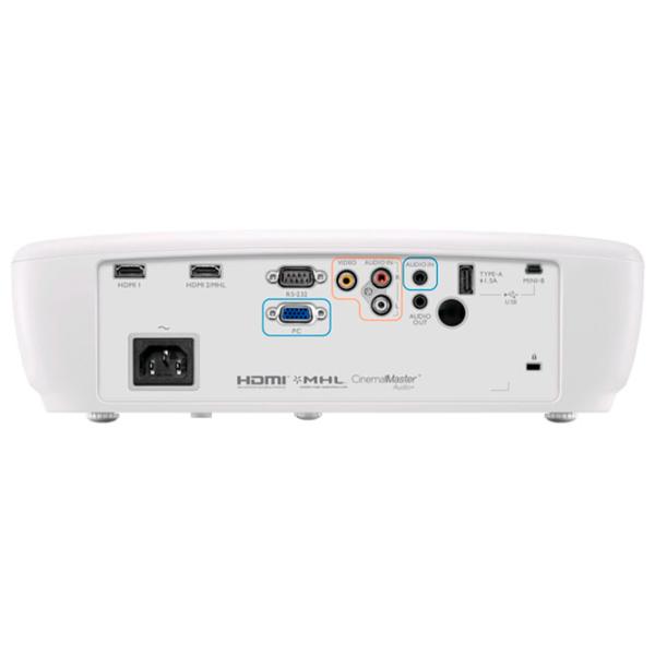Proiector BENQ TH683 Home and Office/ White photo 6