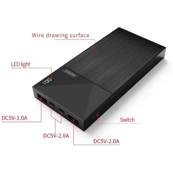 Power Bank Remax Thoway 10000 мАч/ Черный photo 5