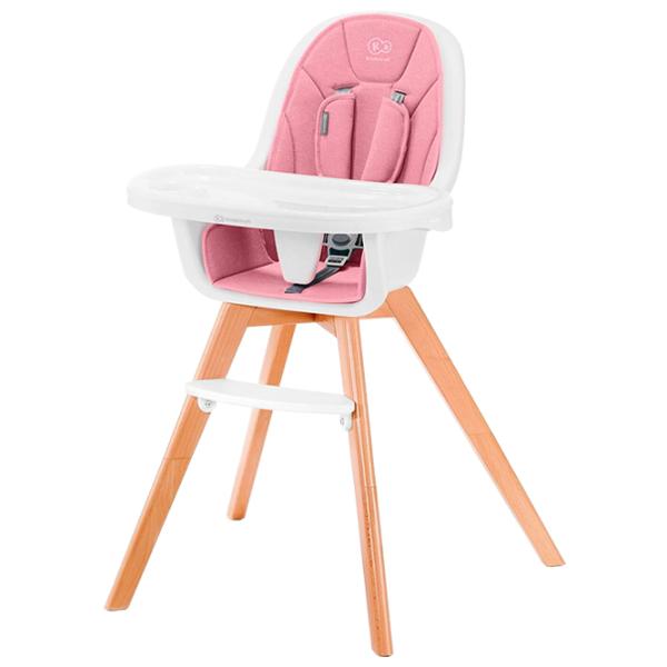 Стульчик для кормления KinderKraft Tixi (KKKTIXIPNK0000) / 6 месяцев / Розовый  photo 1 Стульчик для кормления KinderKraft Tixi (KKKTIXIPNK0000) / 6 месяцев / Розовый  photo 1