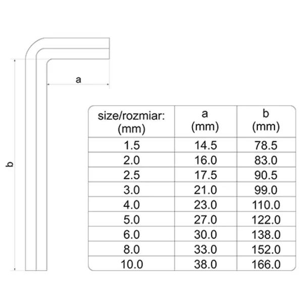 Набор ключей шестигранных Yato 05631 Количество в наборе: 9 шт. photo 2