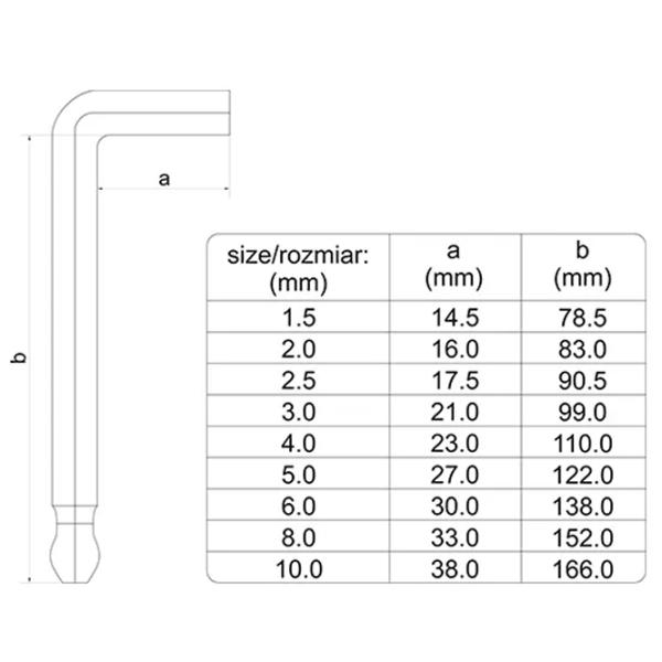 Набор ключей шестигранных Yato 05632 Количество в наборе: 9 шт. photo 2