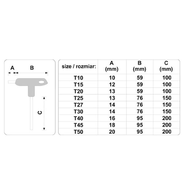 Набор ключей Torx Vorel VOR56639 Количество в наборе: 9 шт. photo 3