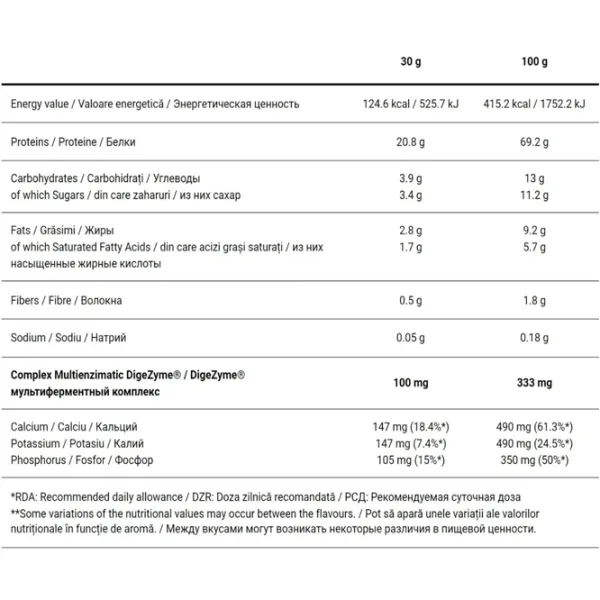 Proteină Pro Nutrition Active Whey 400 g (pn0013) praf/ Fructe tropicale photo 2 Proteină Pro Nutrition Active Whey 400 g (pn0013) praf/ Fructe tropicale photo 2