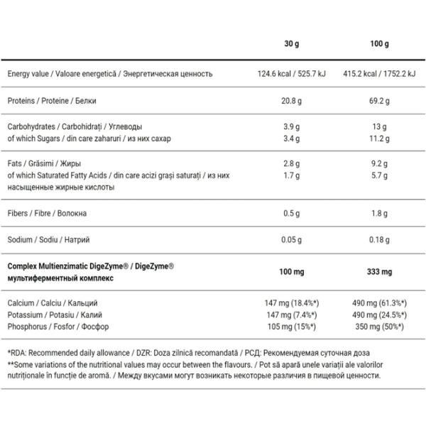 Proteină Pro Nutrition Active Whey 400 g (pn0013) praf/ Fructe tropicale photo 2 Proteină Pro Nutrition Active Whey 400 g (pn0013) praf/ Fructe tropicale photo 2