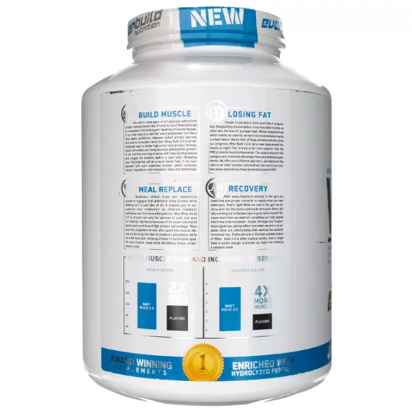 Протеин EverBuild Whey Build 2.0 2270 г (852822007589) порошок/ Капучино, матча photo 2 Протеин EverBuild Whey Build 2.0 2270 г (852822007589) порошок/ Капучино, матча photo 2