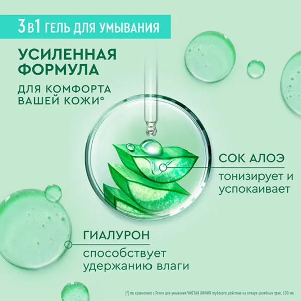 Крем для лица Чистая Линия Multi-care gel Все типы/ 100 мл photo 3