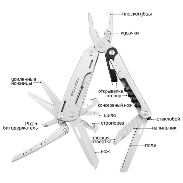 Мултитул Roxon S801S кемпинговый/ 5Cr15MoV photo 6