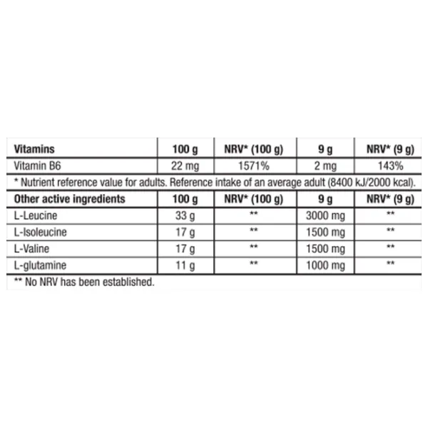 Aminoacizi BioTechUSA BCAA Zero (5999076223336) 9 g photo 5 Aminoacizi BioTechUSA BCAA Zero (5999076223336) 9 g photo 5