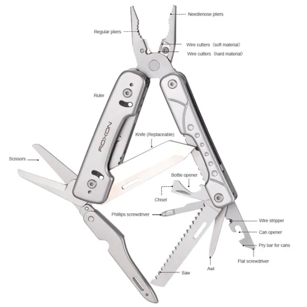Мултитул Roxon S802 карманный/ нержавеющая сталь photo 4