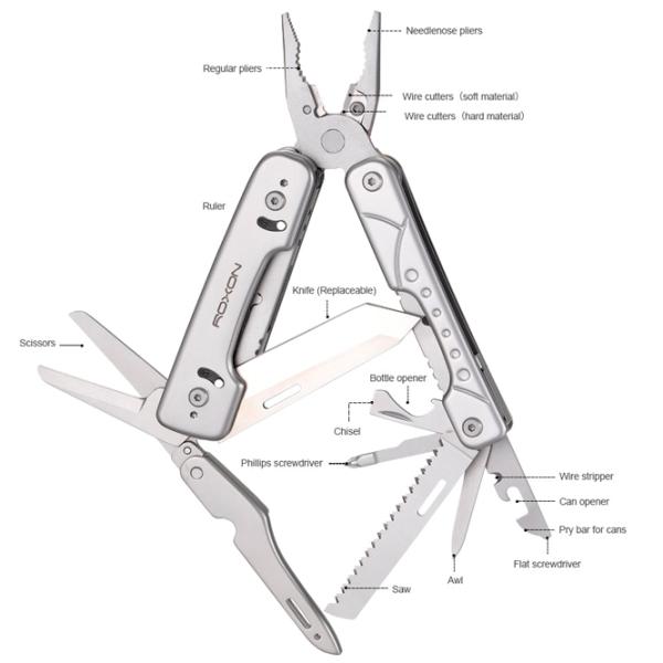Мултитул Roxon S802 карманный/ нержавеющая сталь photo 4