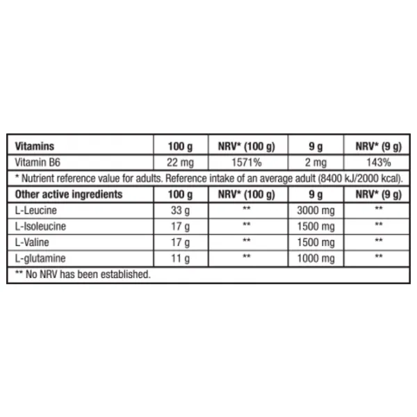 Aminoacizi BioTechUSA BCAA Zero (5999076228980) 330 ml photo 3