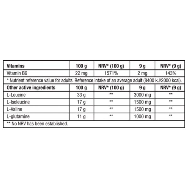 Aminoacizi BioTechUSA BCAA Zero (5999076228980) 330 ml photo 3