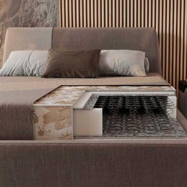 Ортопедический матрас Geladi Select 90 x 200 см Высота матраса: 20 см photo 3 Ортопедический матрас Geladi Select 90 x 200 см Высота матраса: 20 см photo 3