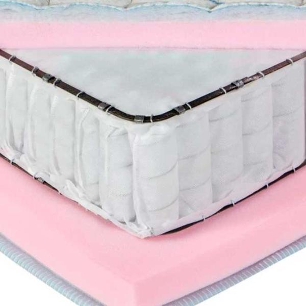 Ортопедический матрас Geladi Relax Pocket 160 x 200 см Высота матраса: 26 см photo 2 Ортопедический матрас Geladi Relax Pocket 160 x 200 см Высота матраса: 26 см photo 2