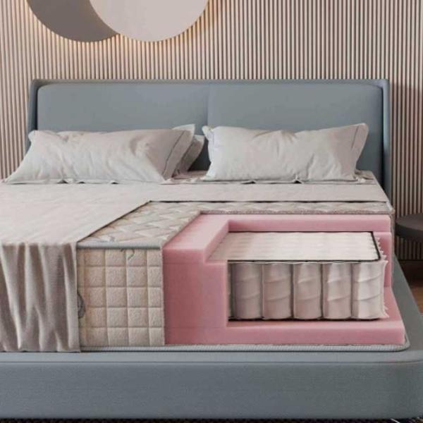 Ортопедический матрас Geladi Relax Pocket 180 x 200 см Высота матраса: 26 см photo 6 Ортопедический матрас Geladi Relax Pocket 180 x 200 см Высота матраса: 26 см photo 6