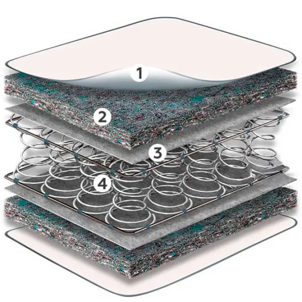 Ортопедический матрас Velam Hit Light 120 x 200 см Высота матраса: 16 см photo 2 Ортопедический матрас Velam Hit Light 120 x 200 см Высота матраса: 16 см photo 2