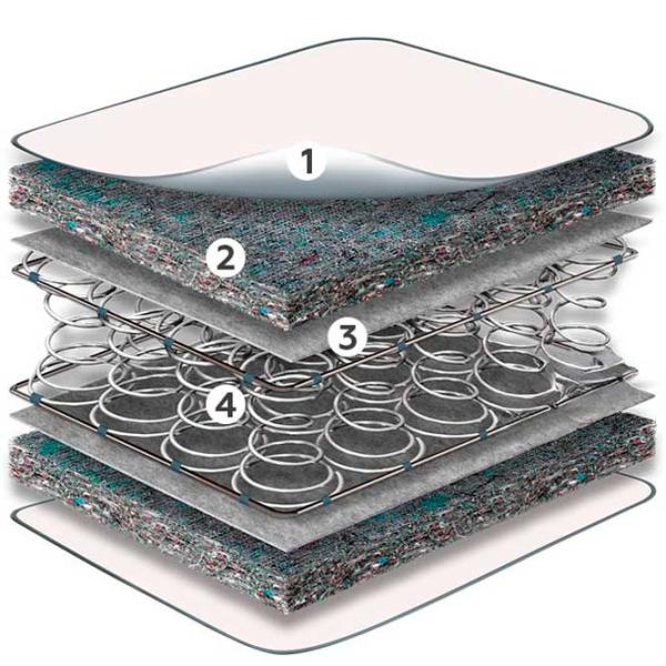 Ортопедический матрас Velam Hit Light 140 x 200 см Высота матраса: 16 см photo 2 Ортопедический матрас Velam Hit Light 140 x 200 см Высота матраса: 16 см photo 2