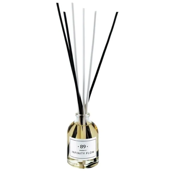 Aromatizator pentru casă 89 Aromaric Home Perfume Infinity Flow/ 50 ml photo 1 Aromatizator pentru casă 89 Aromaric Home Perfume Infinity Flow/ 50 ml photo 1