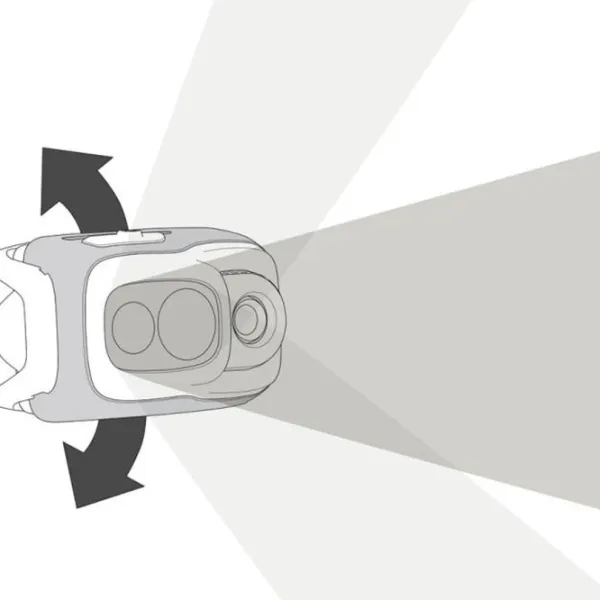 Фонарик Petzl SWIFT RL White photo 2