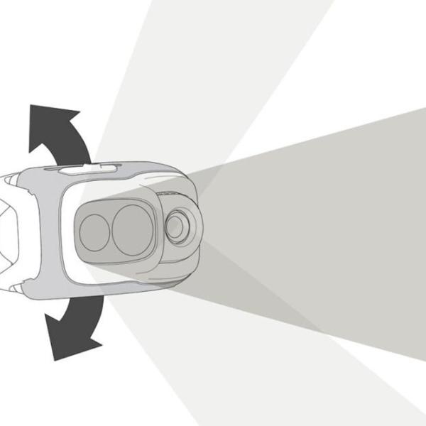 Фонарик Petzl SWIFT RL White photo 2