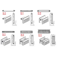 Панельный радиатор Radiva Maktek TIP 33 Cталь photo 2