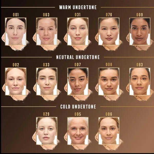 Пудра для лица Max Factor 33993MF Золотой Бежевый photo 2 Пудра для лица Max Factor 33993MF Золотой Бежевый photo 2