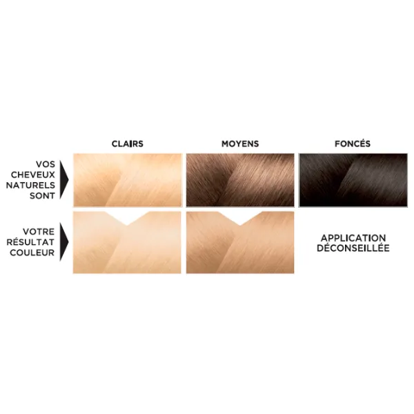 Краска для волос Eugene Color 1168130 Код цвета: 103, 33 мл photo 3