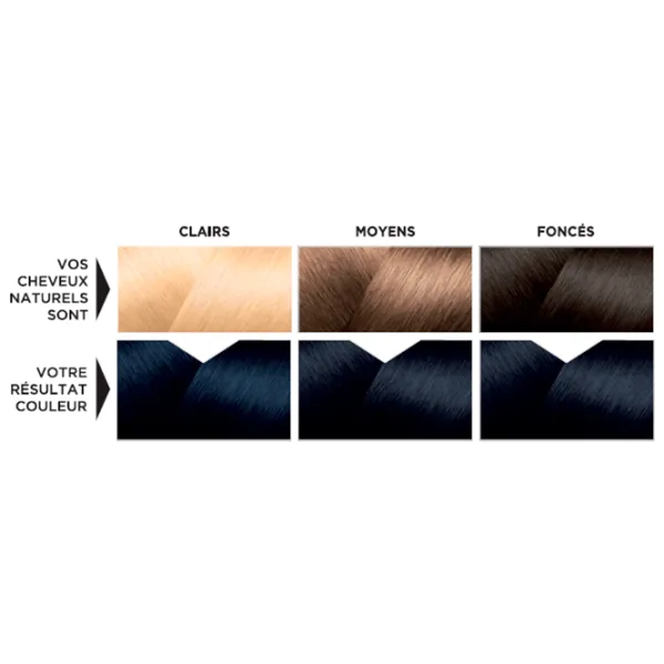 Vopsea de păr Eugene Color 1168131 Cod culoare: 12, 33 ml photo 3 Vopsea de păr Eugene Color 1168131 Cod culoare: 12, 33 ml photo 3