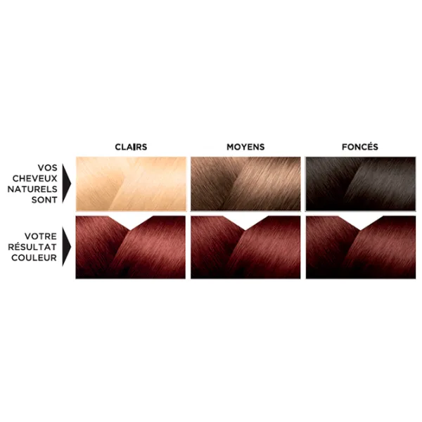 Vopsea de păr Eugene Color 1168146 Cod culoare: 56, 33 ml photo 2 Vopsea de păr Eugene Color 1168146 Cod culoare: 56, 33 ml photo 2