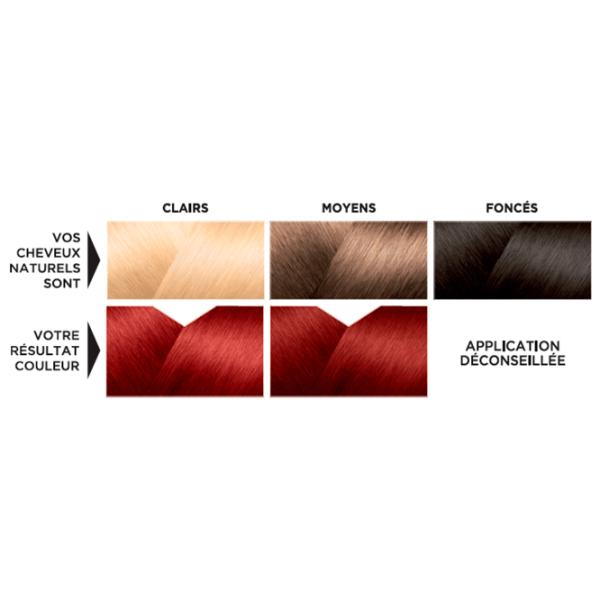 Vopsea de păr Eugene Color 1168147 Cod culoare: 64, 33 ml photo 7