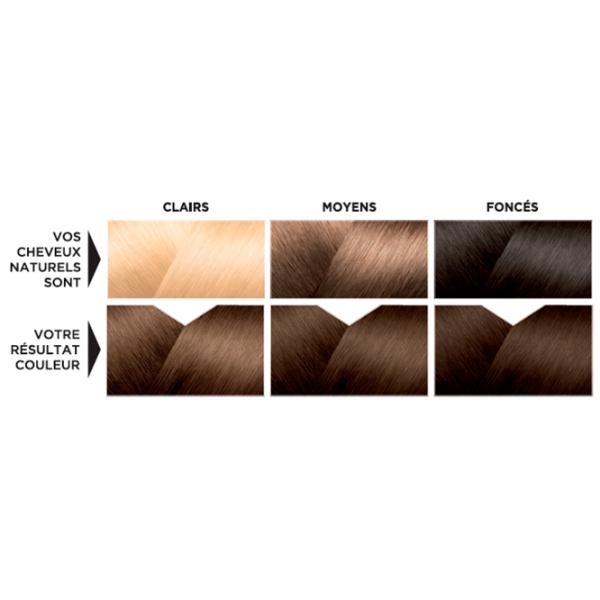 Vopsea de păr Eugene Color 1168140 Cod culoare: 34, 33 ml photo 8 Vopsea de păr Eugene Color 1168140 Cod culoare: 34, 33 ml photo 8