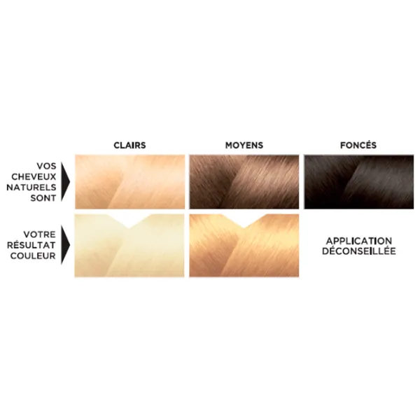 Vopsea de păr Eugene Color 1168129 Cod culoare: 100, 33 ml photo 5 Vopsea de păr Eugene Color 1168129 Cod culoare: 100, 33 ml photo 5